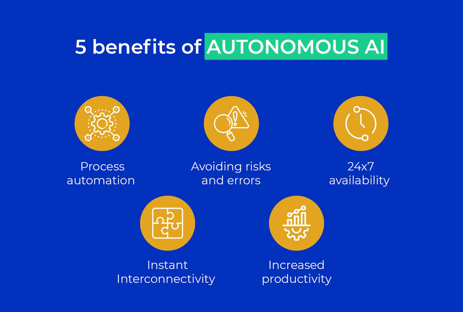 Autonomous Artificial Intelligence Guide: The future of AI